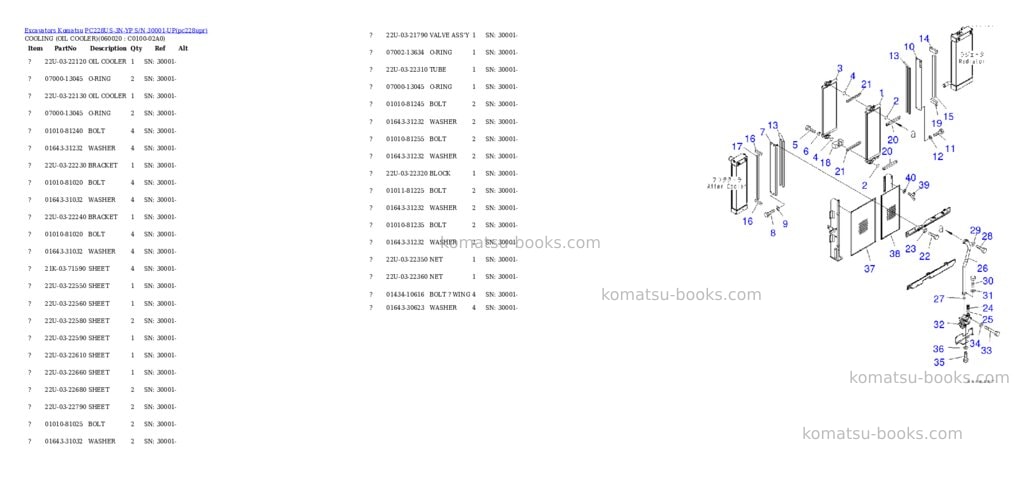 Komatsu pc228us-3n-yp s/n 30001-up Parts catalog cover Page 7 Komatsu pc228us-3n-yp s/n 30001-up Parts catalog cover Page 7