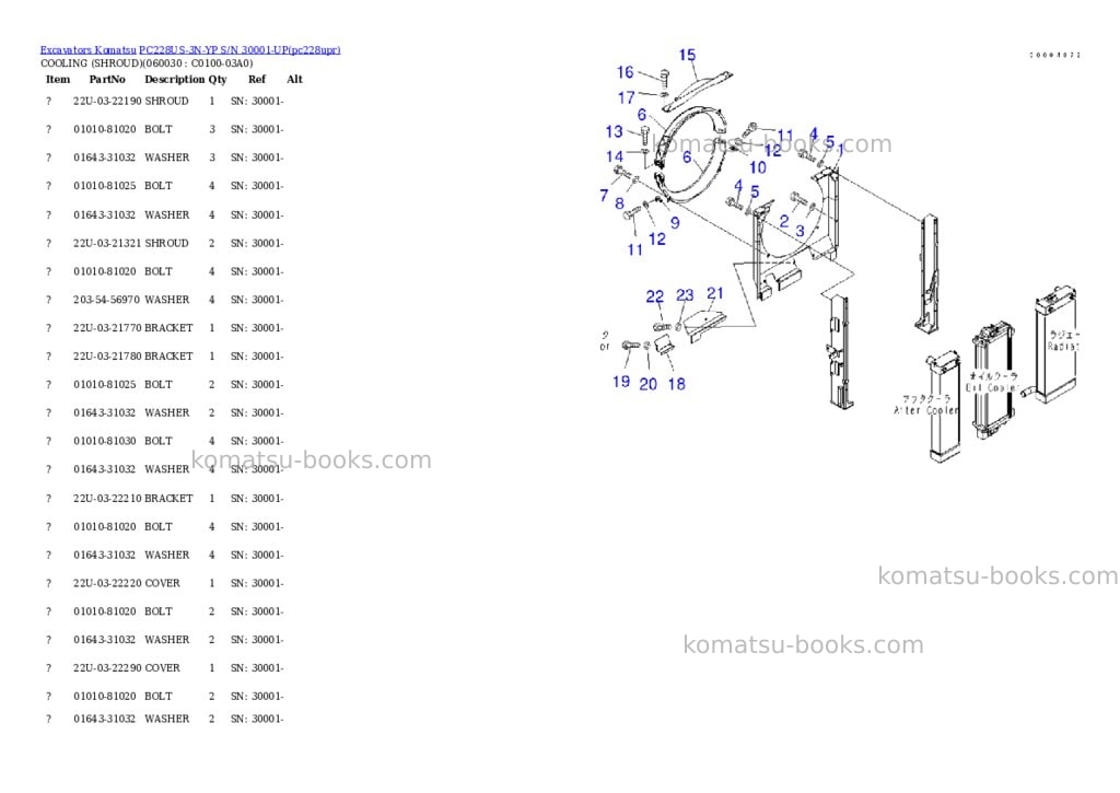 Komatsu pc228us-3n-yp s/n 30001-up Parts catalog cover Page 8 Komatsu pc228us-3n-yp s/n 30001-up Parts catalog cover Page 8