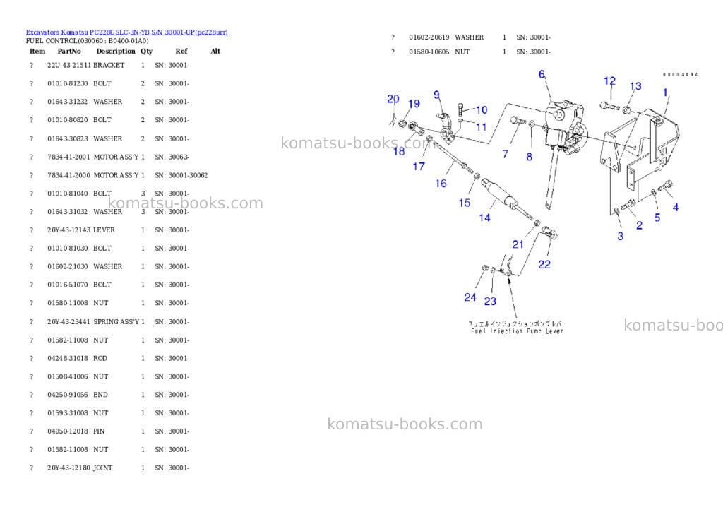 Komatsu pc228uslc-3n-yb s/n 30001-up Parts catalog cover Page 5 Komatsu pc228uslc-3n-yb s/n 30001-up Parts catalog cover Page 5
