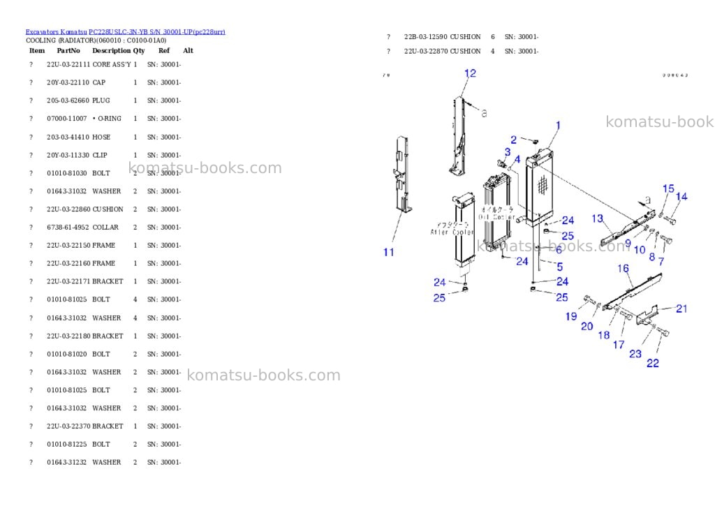 Komatsu pc228uslc-3n-yb s/n 30001-up Parts catalog cover Page 6 Komatsu pc228uslc-3n-yb s/n 30001-up Parts catalog cover Page 6