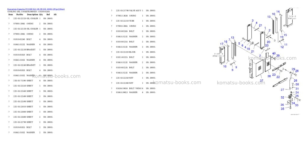 Komatsu pc228uslc-3n-yb s/n 30001-up Parts catalog cover Page 7 Komatsu pc228uslc-3n-yb s/n 30001-up Parts catalog cover Page 7