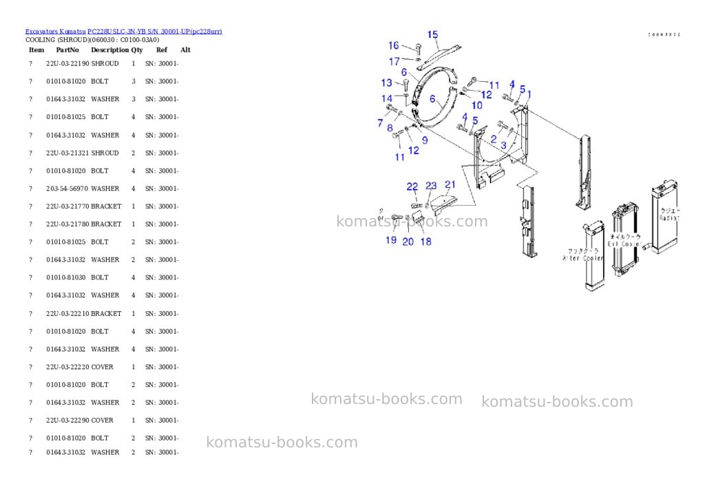 Komatsu pc228uslc-3n-yb s/n 30001-up Parts catalog cover Page 8 Komatsu pc228uslc-3n-yb s/n 30001-up Parts catalog cover Page 8