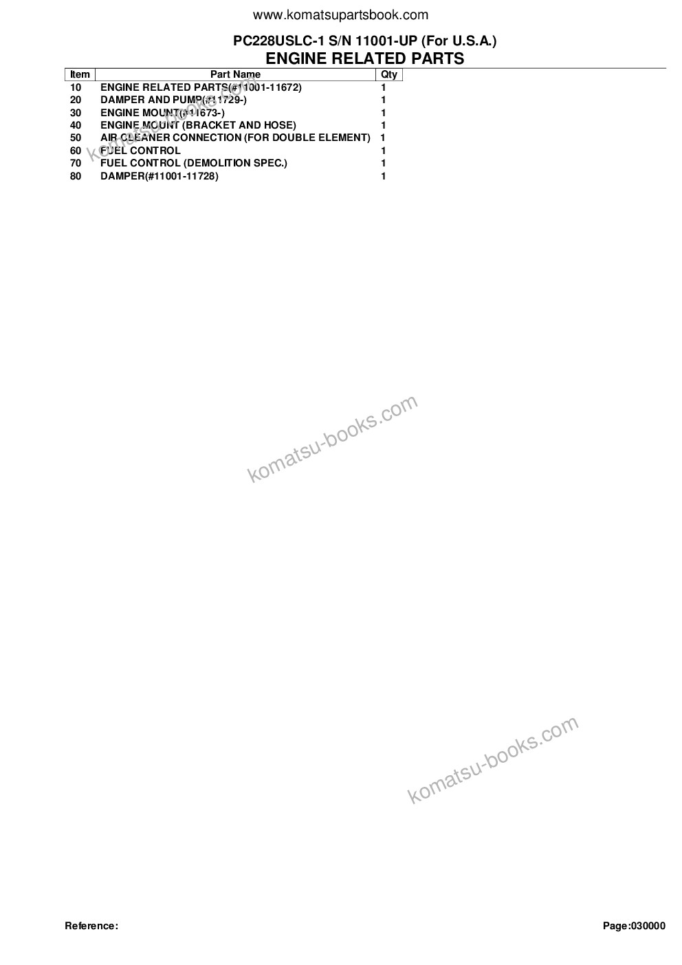 Komatsu PC228USLC-1 S/N 11001-UP (For U.S.A.) Parts catalog cover Page 2 Komatsu PC228USLC-1 S/N 11001-UP (For U.S.A.) Parts catalog cover Page 2