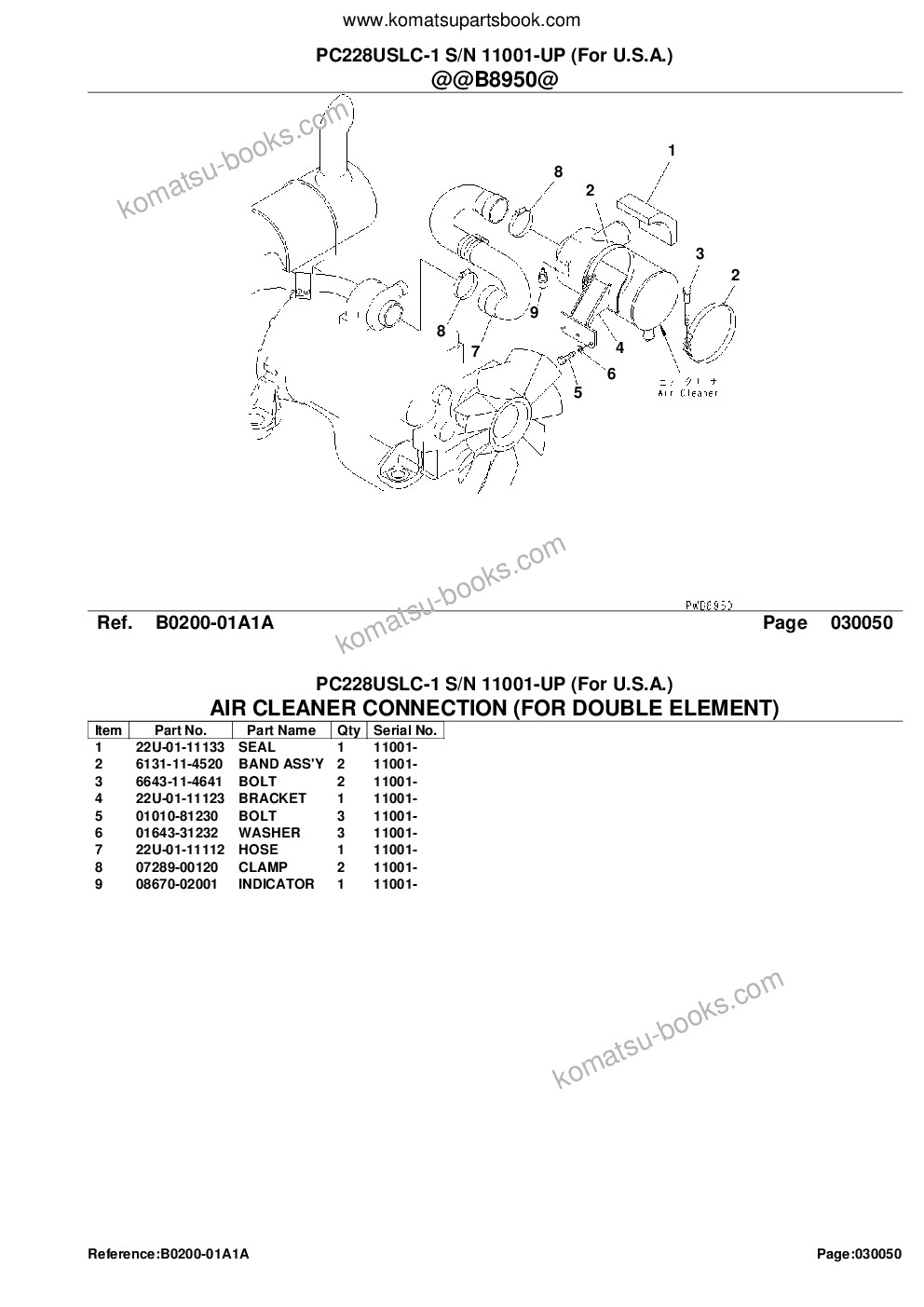 Komatsu PC228USLC-1 S/N 11001-UP (For U.S.A.) Parts catalog cover Page 7 Komatsu PC228USLC-1 S/N 11001-UP (For U.S.A.) Parts catalog cover Page 7