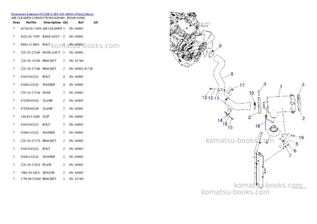 Komatsu pc228us-3e0 s/n 40001-up tier 3 Parts catalog cover Page 3 Komatsu pc228us-3e0 s/n 40001-up tier 3 Parts catalog cover Page 3