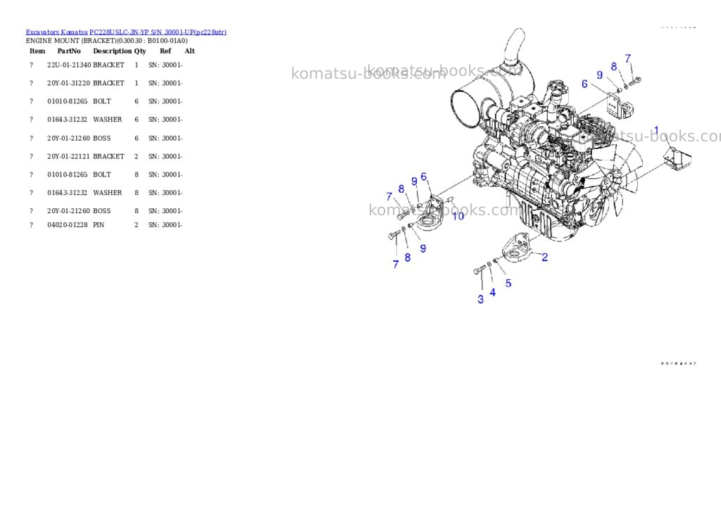 Komatsu pc228uslc-3n-yp s/n 30001-up Parts catalog cover Page 2 Komatsu pc228uslc-3n-yp s/n 30001-up Parts catalog cover Page 2