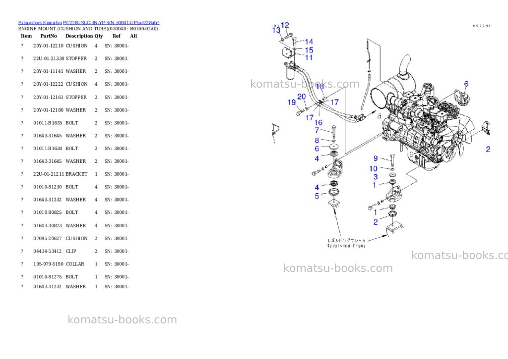 Komatsu pc228uslc-3n-yp s/n 30001-up Parts catalog cover Page 3 Komatsu pc228uslc-3n-yp s/n 30001-up Parts catalog cover Page 3