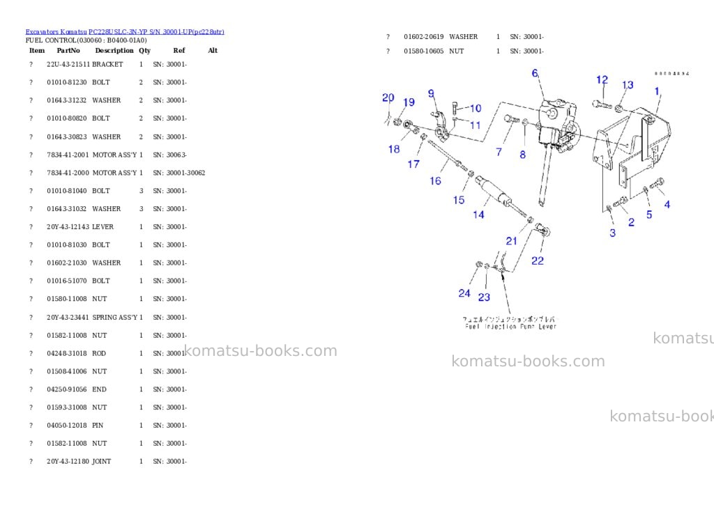 Komatsu pc228uslc-3n-yp s/n 30001-up Parts catalog cover Page 5 Komatsu pc228uslc-3n-yp s/n 30001-up Parts catalog cover Page 5
