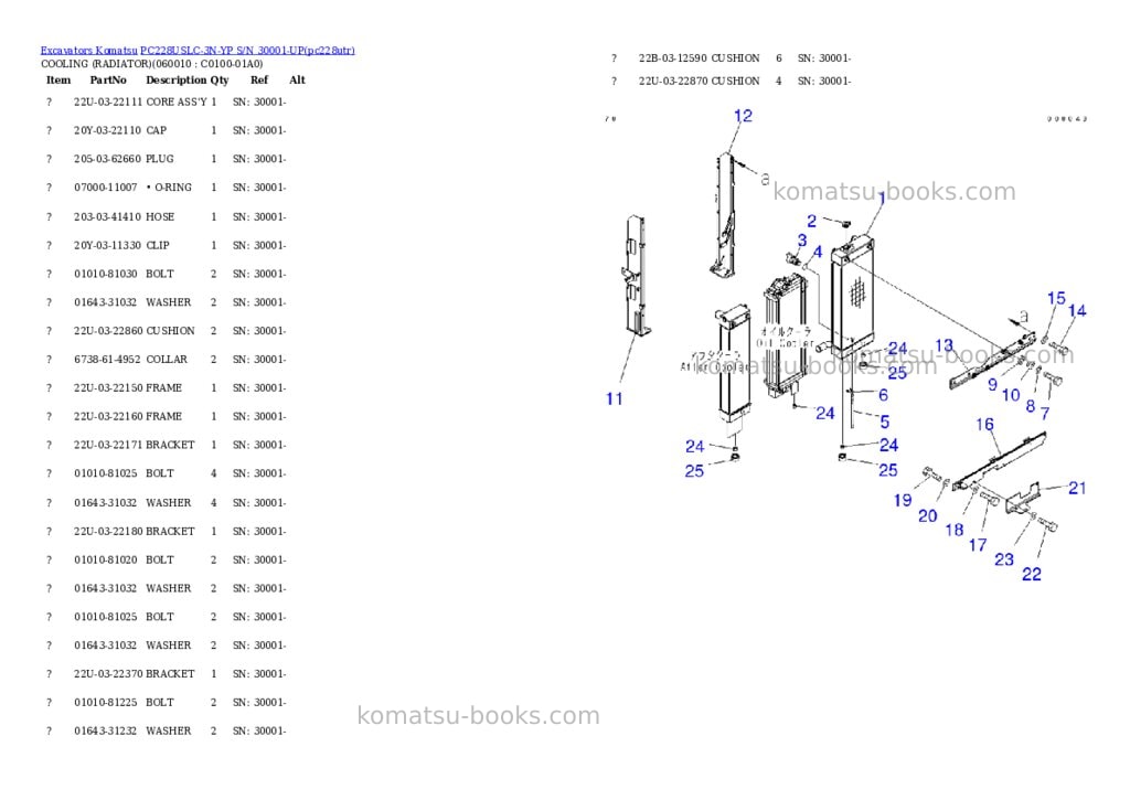 Komatsu pc228uslc-3n-yp s/n 30001-up Parts catalog cover Page 6 Komatsu pc228uslc-3n-yp s/n 30001-up Parts catalog cover Page 6