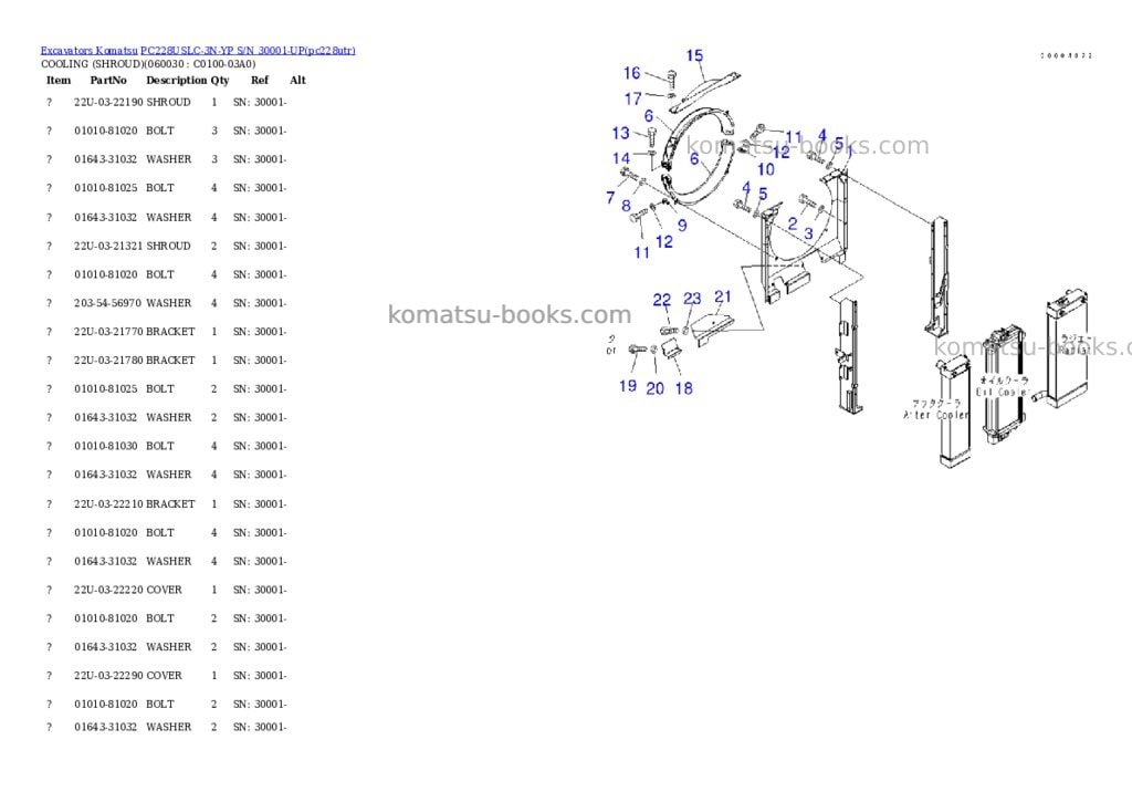 Komatsu pc228uslc-3n-yp s/n 30001-up Parts catalog cover Page 8 Komatsu pc228uslc-3n-yp s/n 30001-up Parts catalog cover Page 8