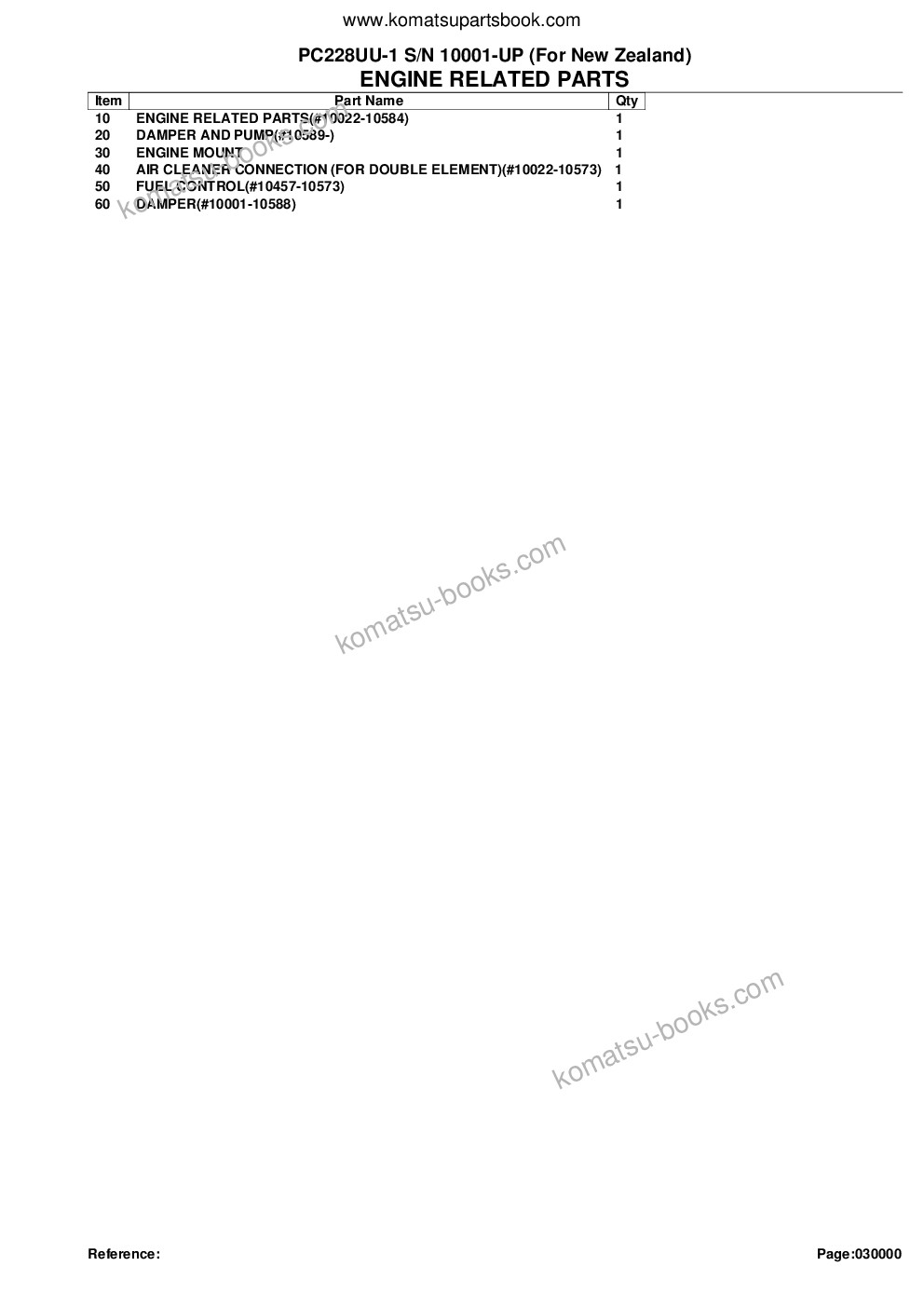 Komatsu PC228UU-1 S/N 10001-UP (For New Zealand) Parts catalog cover Page 2 Komatsu PC228UU-1 S/N 10001-UP (For New Zealand) Parts catalog cover Page 2