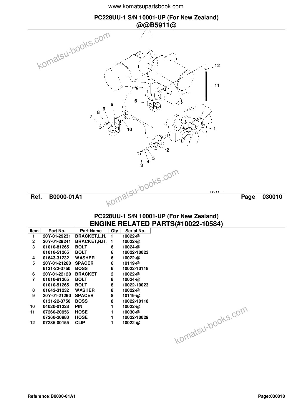 Komatsu PC228UU-1 S/N 10001-UP (For New Zealand) Parts catalog cover Page 3 Komatsu PC228UU-1 S/N 10001-UP (For New Zealand) Parts catalog cover Page 3