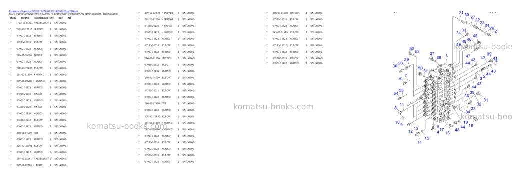 Komatsu pc228us-3n-yg s/n 30001-up Parts catalog cover Page 2 Komatsu pc228us-3n-yg s/n 30001-up Parts catalog cover Page 2