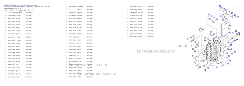 Komatsu pc228us-3n-yg s/n 30001-up Parts catalog cover Page 3 Komatsu pc228us-3n-yg s/n 30001-up Parts catalog cover Page 3