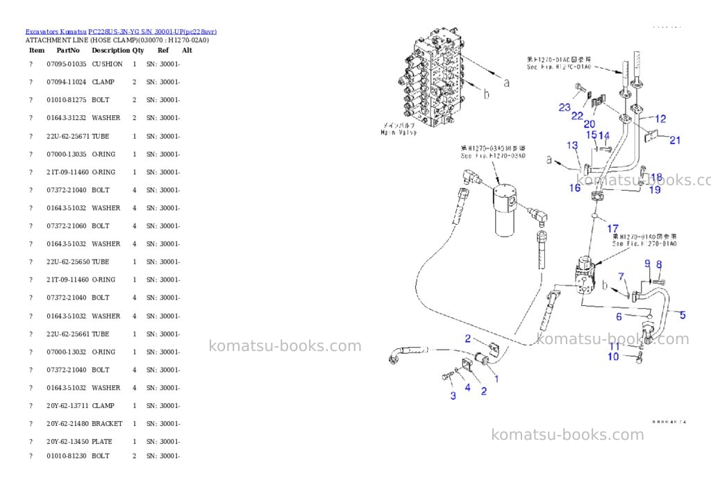 Komatsu pc228us-3n-yg s/n 30001-up Parts catalog cover Page 6 Komatsu pc228us-3n-yg s/n 30001-up Parts catalog cover Page 6