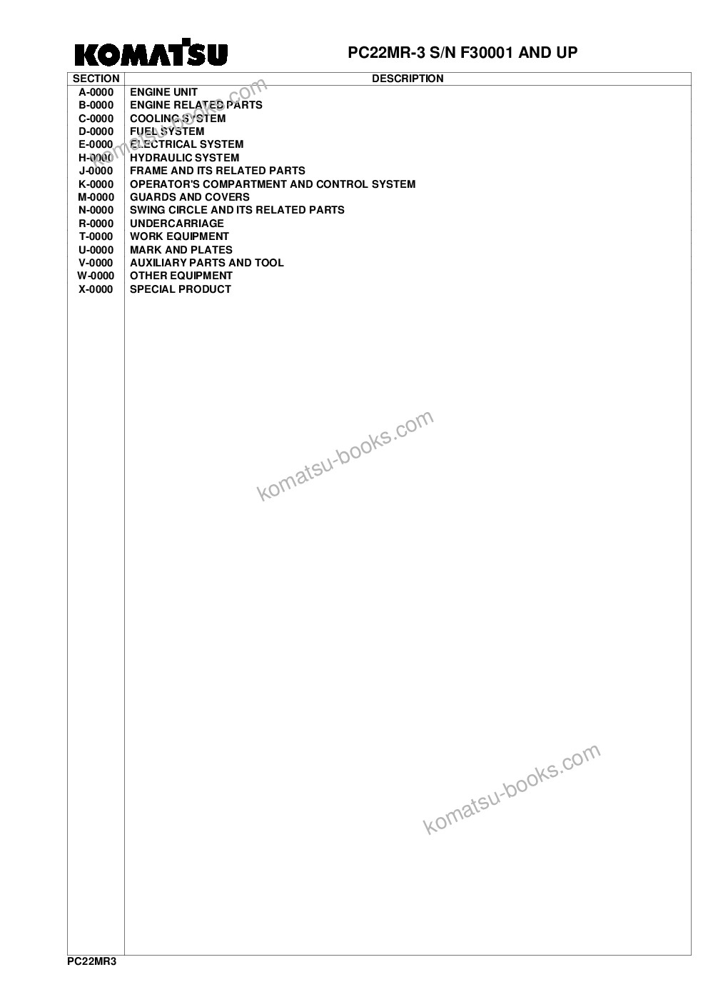 Komatsu pc22mr-3 s/n f30001 and up Katalog części okładka