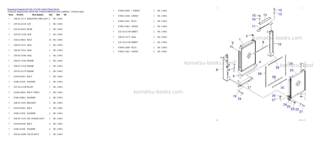 Komatsu pc230-7-cg s/n 11001-up Parts catalog cover Page 7 Komatsu pc230-7-cg s/n 11001-up Parts catalog cover Page 7