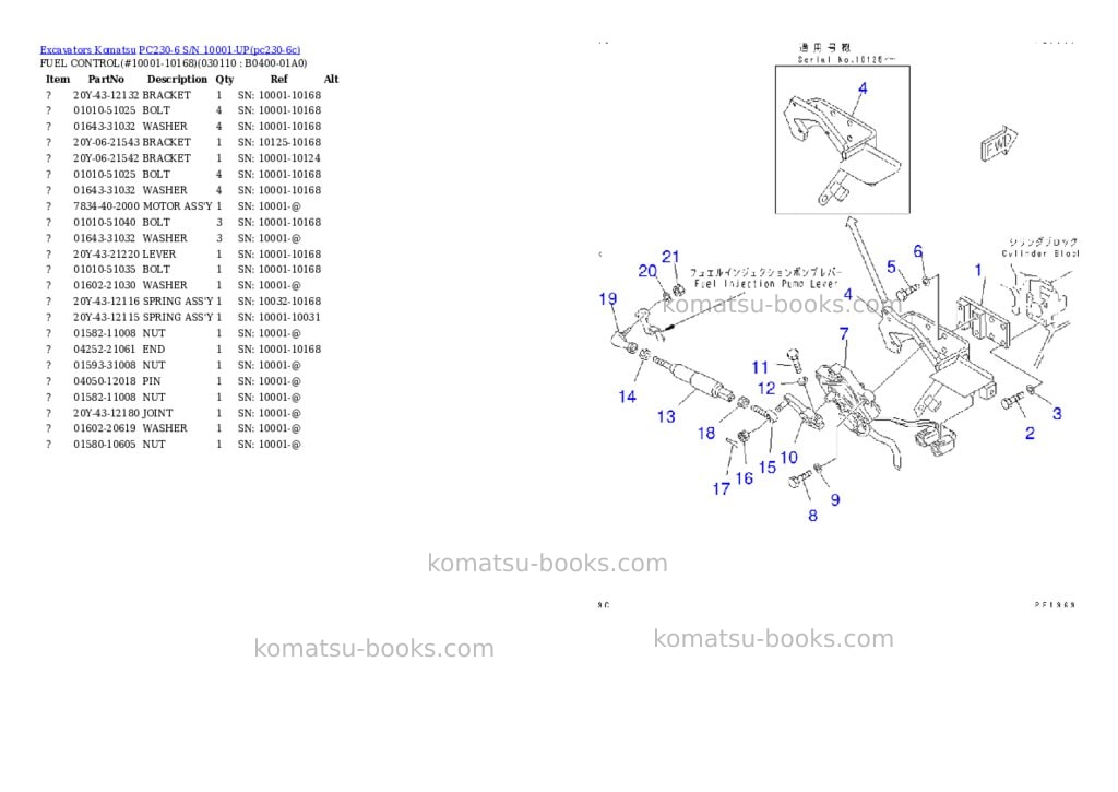 Komatsu pc230-6 s/n 10001-up Parts catalog cover Page 10 Komatsu pc230-6 s/n 10001-up Parts catalog cover Page 10