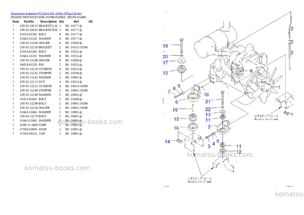 Komatsu pc230-6 s/n 10001-up Parts catalog cover Page 3 Komatsu pc230-6 s/n 10001-up Parts catalog cover Page 3