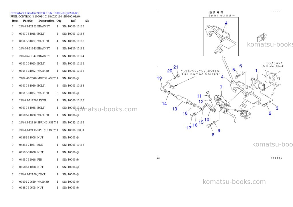 Komatsu PC230-6 S/N 10001-UP Parts catalog cover Page 10 Komatsu PC230-6 S/N 10001-UP Parts catalog cover Page 10