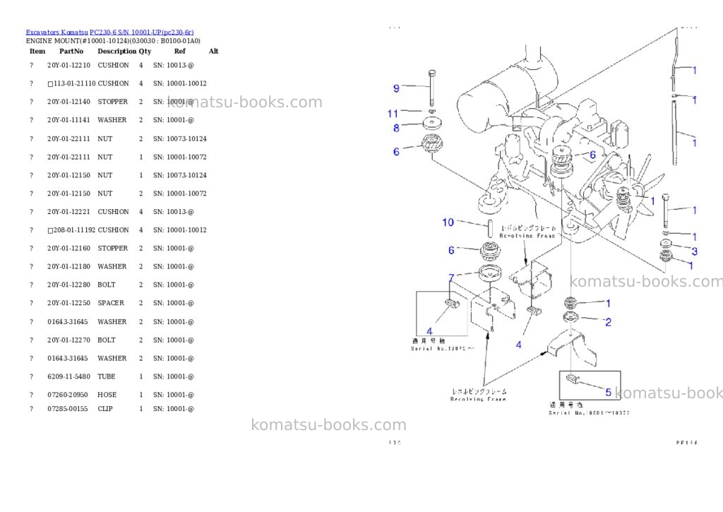 Komatsu PC230-6 S/N 10001-UP Parts catalog cover Page 2 Komatsu PC230-6 S/N 10001-UP Parts catalog cover Page 2