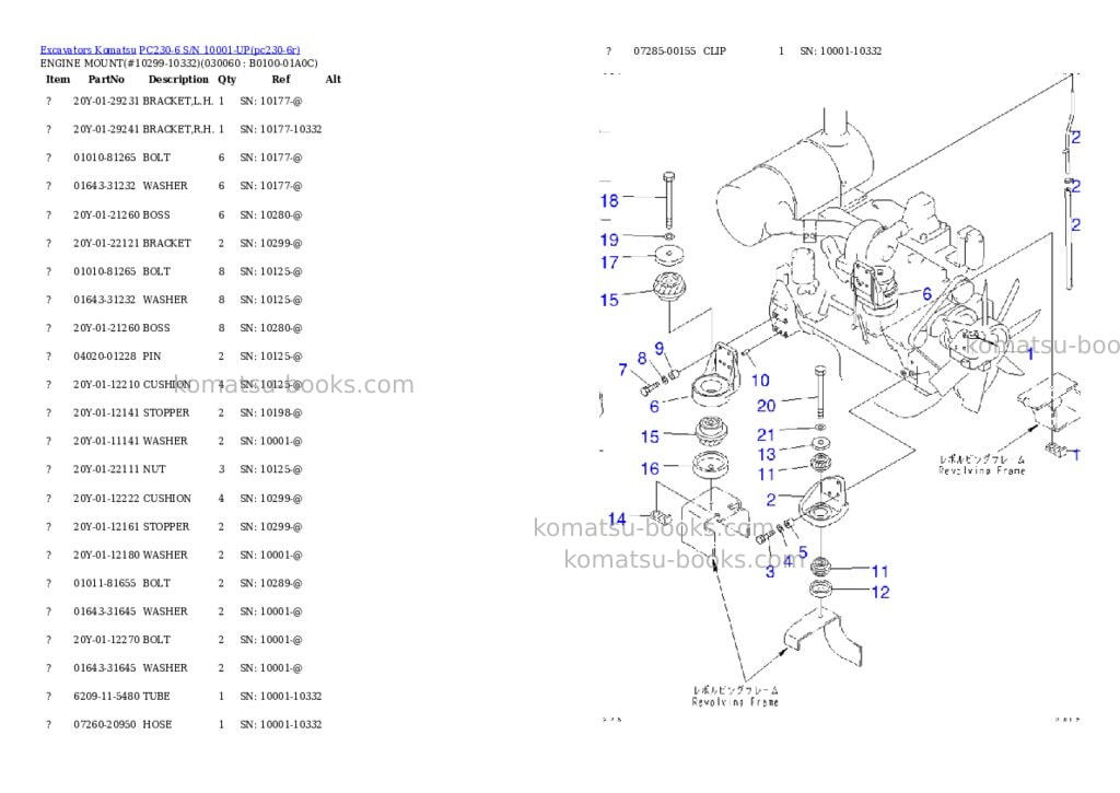 Komatsu PC230-6 S/N 10001-UP Parts catalog cover Page 5 Komatsu PC230-6 S/N 10001-UP Parts catalog cover Page 5