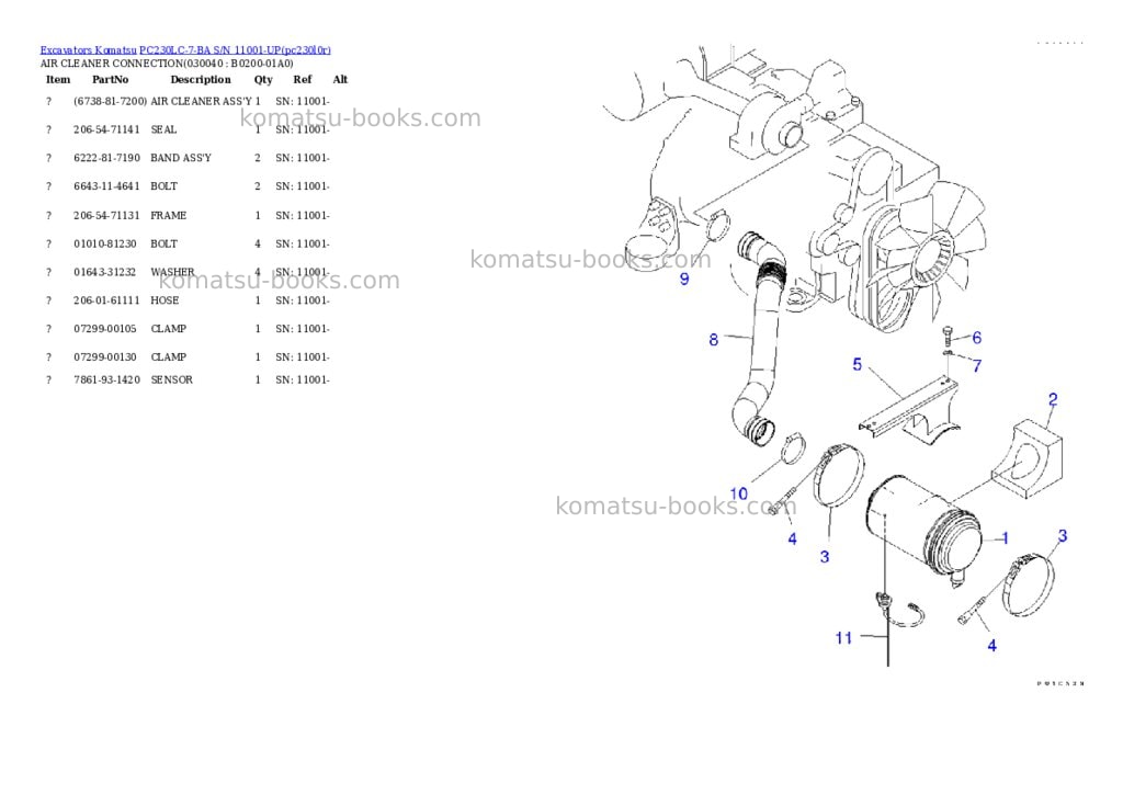 Komatsu pc230lc-7-ba s/n 11001-up Parts catalog cover Page 3 Komatsu pc230lc-7-ba s/n 11001-up Parts catalog cover Page 3