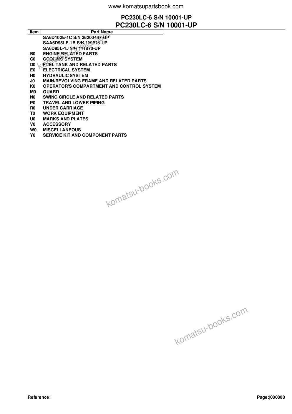 Komatsu PC230LC-6 S/N 10001-UP Parts catalog cover Komatsu PC230LC-6 S/N 10001-UP Parts catalog cover