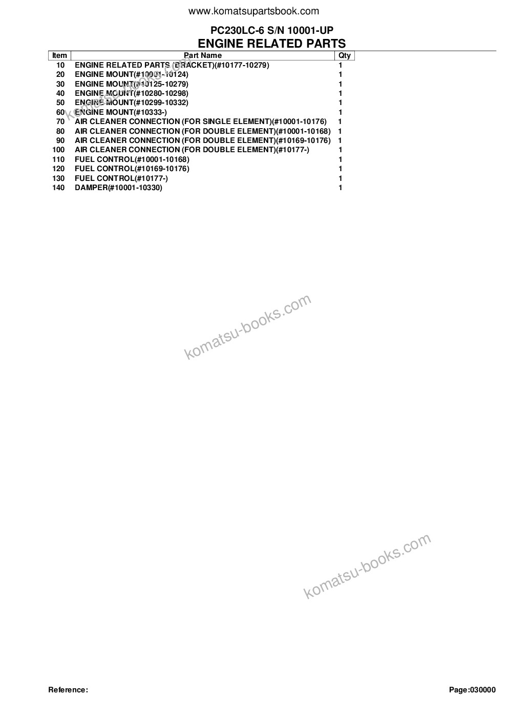 Komatsu PC230LC-6 S/N 10001-UP Parts catalog cover Page 2 Komatsu PC230LC-6 S/N 10001-UP Parts catalog cover Page 2