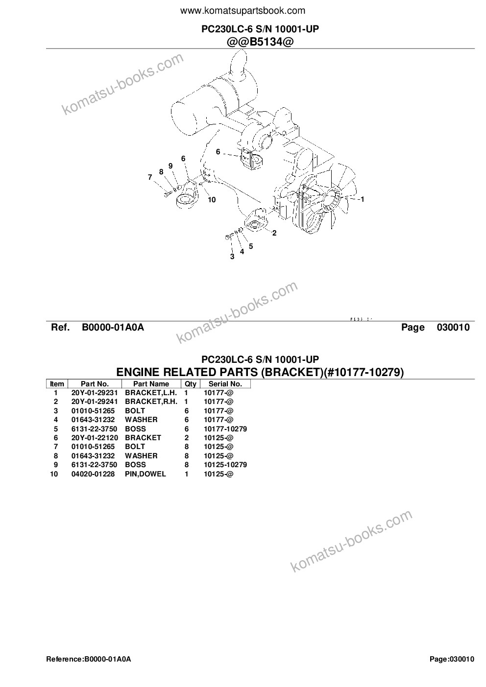 Komatsu PC230LC-6 S/N 10001-UP Parts catalog cover Page 3 Komatsu PC230LC-6 S/N 10001-UP Parts catalog cover Page 3