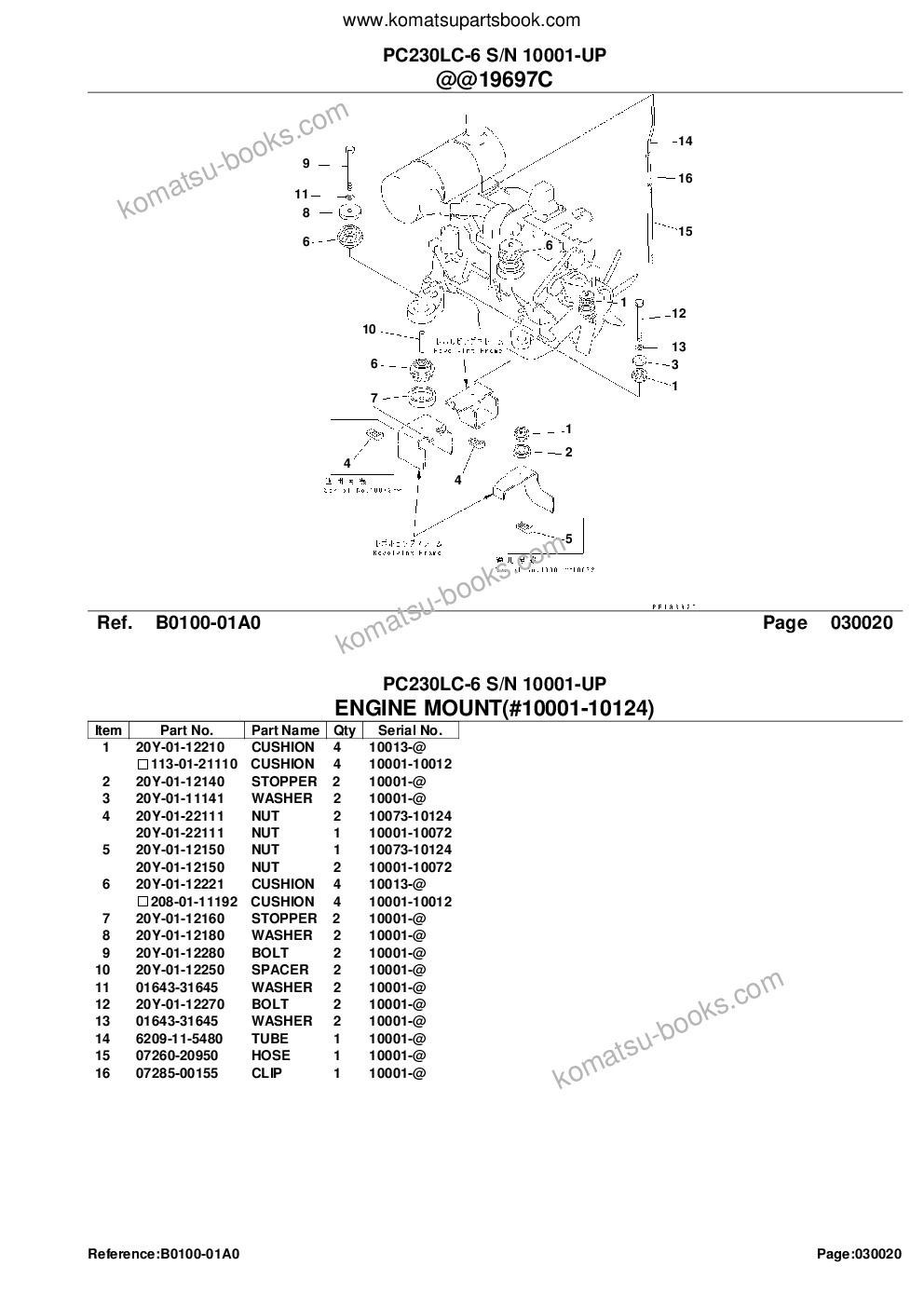 Komatsu PC230LC-6 S/N 10001-UP Parts catalog cover Page 4 Komatsu PC230LC-6 S/N 10001-UP Parts catalog cover Page 4