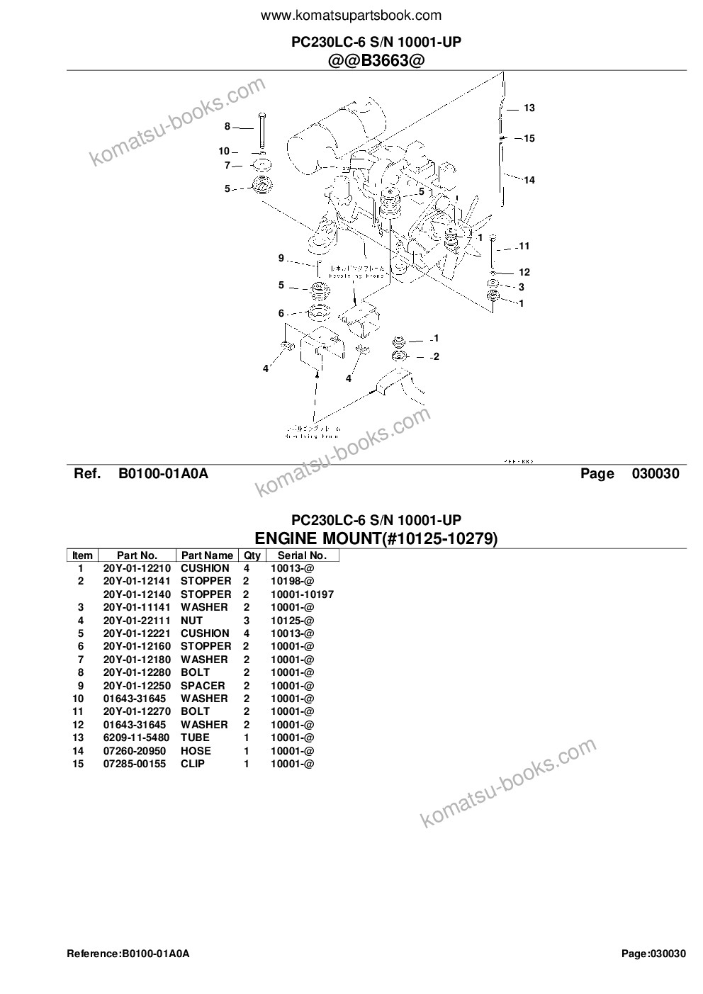 Komatsu PC230LC-6 S/N 10001-UP Parts catalog cover Page 5 Komatsu PC230LC-6 S/N 10001-UP Parts catalog cover Page 5