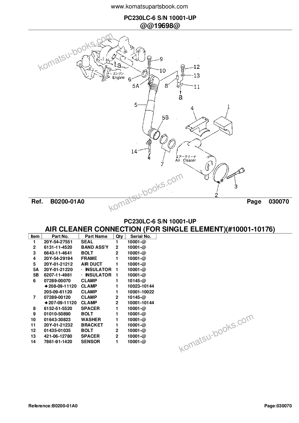 Komatsu PC230LC-6 S/N 10001-UP Parts catalog cover Page 9 Komatsu PC230LC-6 S/N 10001-UP Parts catalog cover Page 9