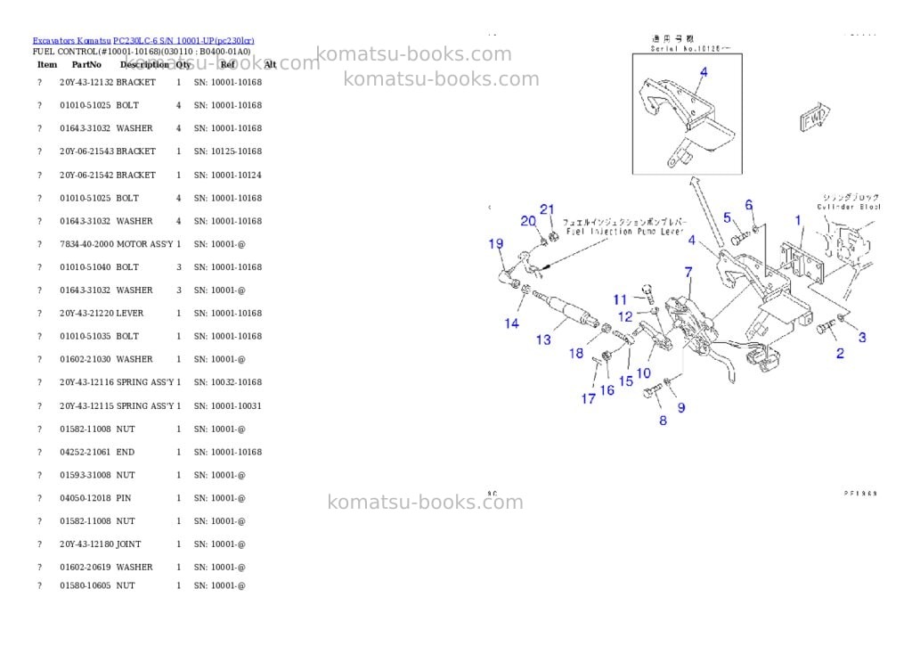 Komatsu pc230lc-6 s/n 10001-up Parts catalog cover Page 10 Komatsu pc230lc-6 s/n 10001-up Parts catalog cover Page 10