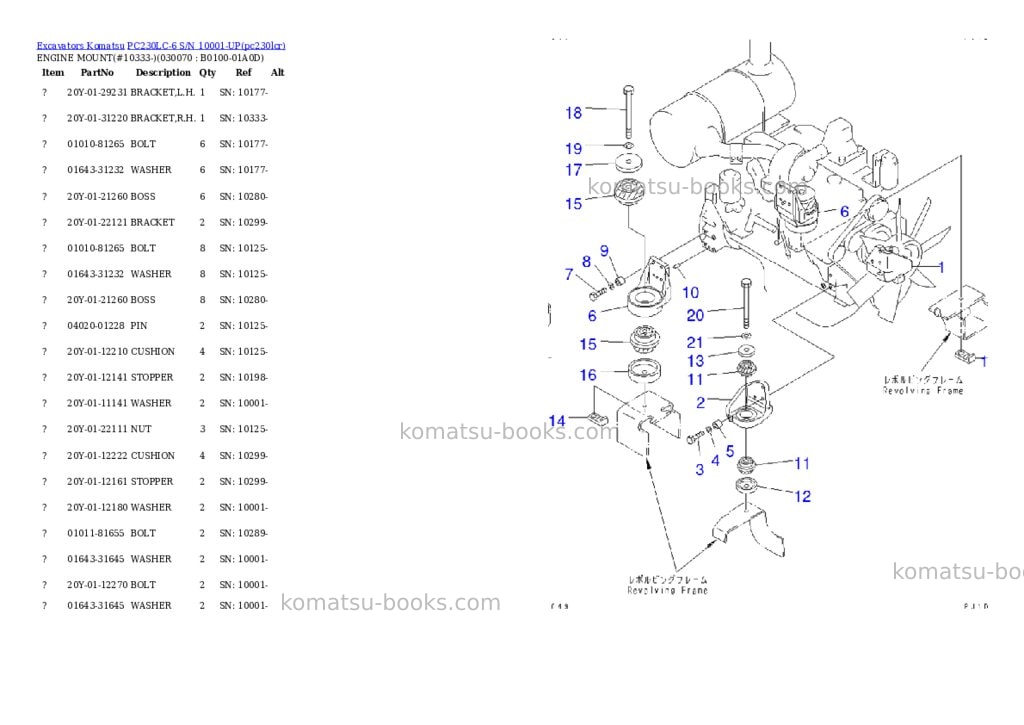 Komatsu pc230lc-6 s/n 10001-up Parts catalog cover Page 6 Komatsu pc230lc-6 s/n 10001-up Parts catalog cover Page 6