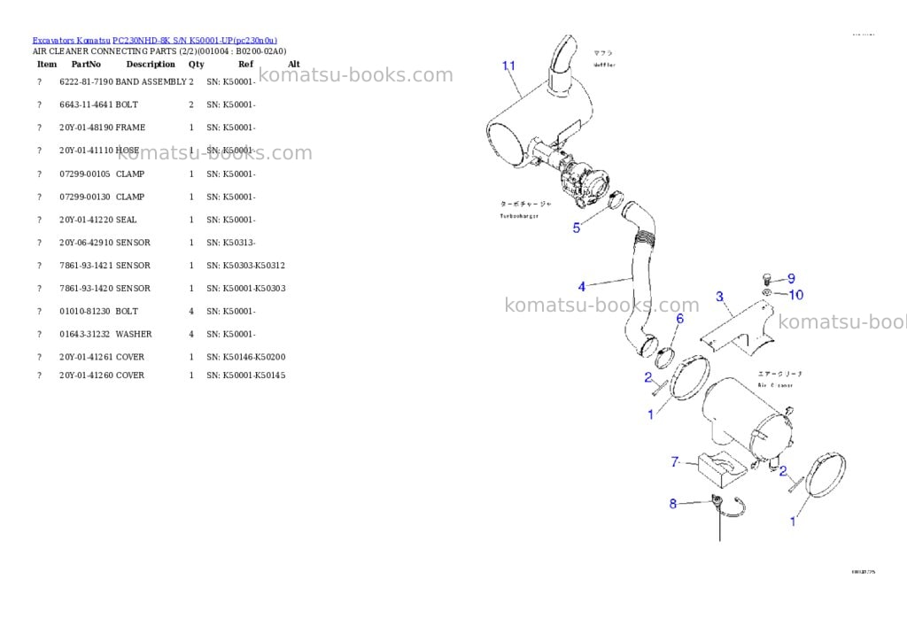 Komatsu pc230nhd-8k s/n k50001-up Parts catalog cover Page 3