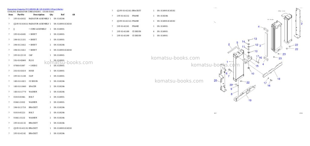 Komatsu pc230nhd-8k s/n k50001-up Parts catalog cover Page 9