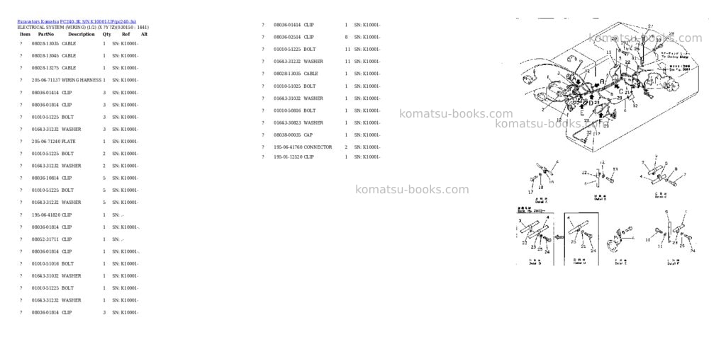 Komatsu pc240-3k s/n k10001-up Parts catalog cover Page 4 Komatsu pc240-3k s/n k10001-up Parts catalog cover Page 4