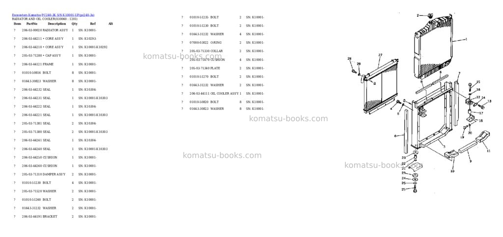 Komatsu pc240-3k s/n k10001-up Parts catalog cover Page 5 Komatsu pc240-3k s/n k10001-up Parts catalog cover Page 5