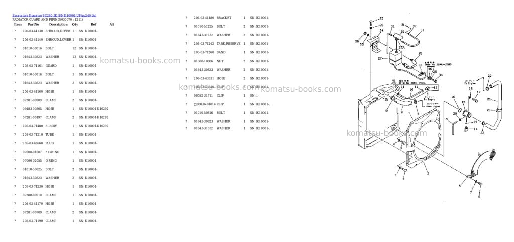 Komatsu pc240-3k s/n k10001-up Parts catalog cover Page 6 Komatsu pc240-3k s/n k10001-up Parts catalog cover Page 6
