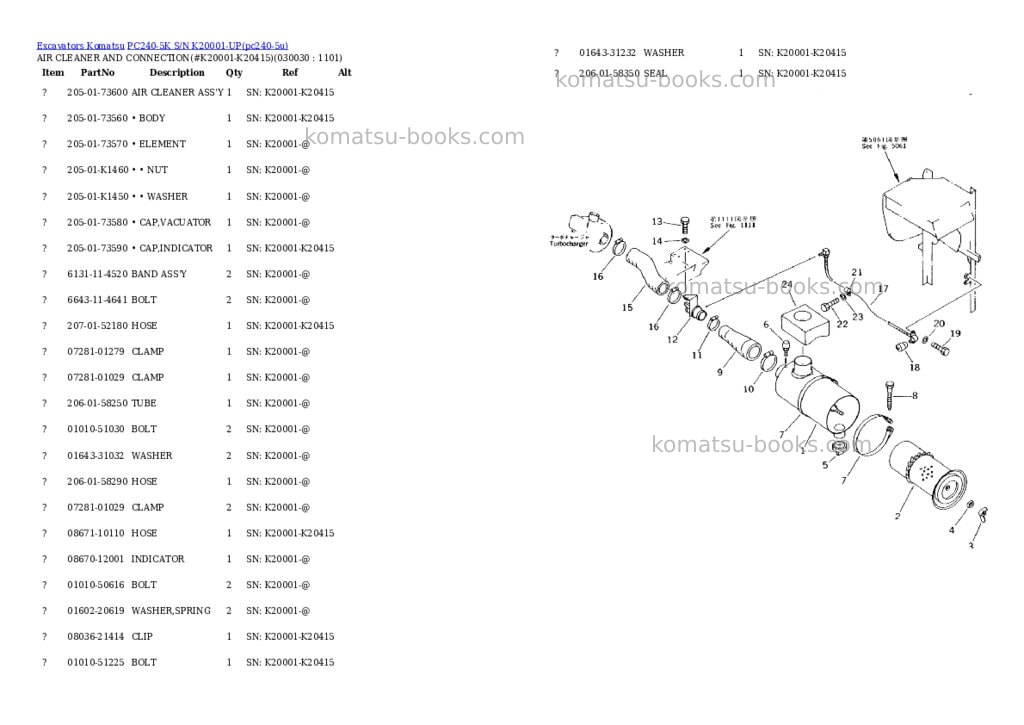 Komatsu pc240-5k s/n k20001-up Parts catalog cover Page 2 Komatsu pc240-5k s/n k20001-up Parts catalog cover Page 2