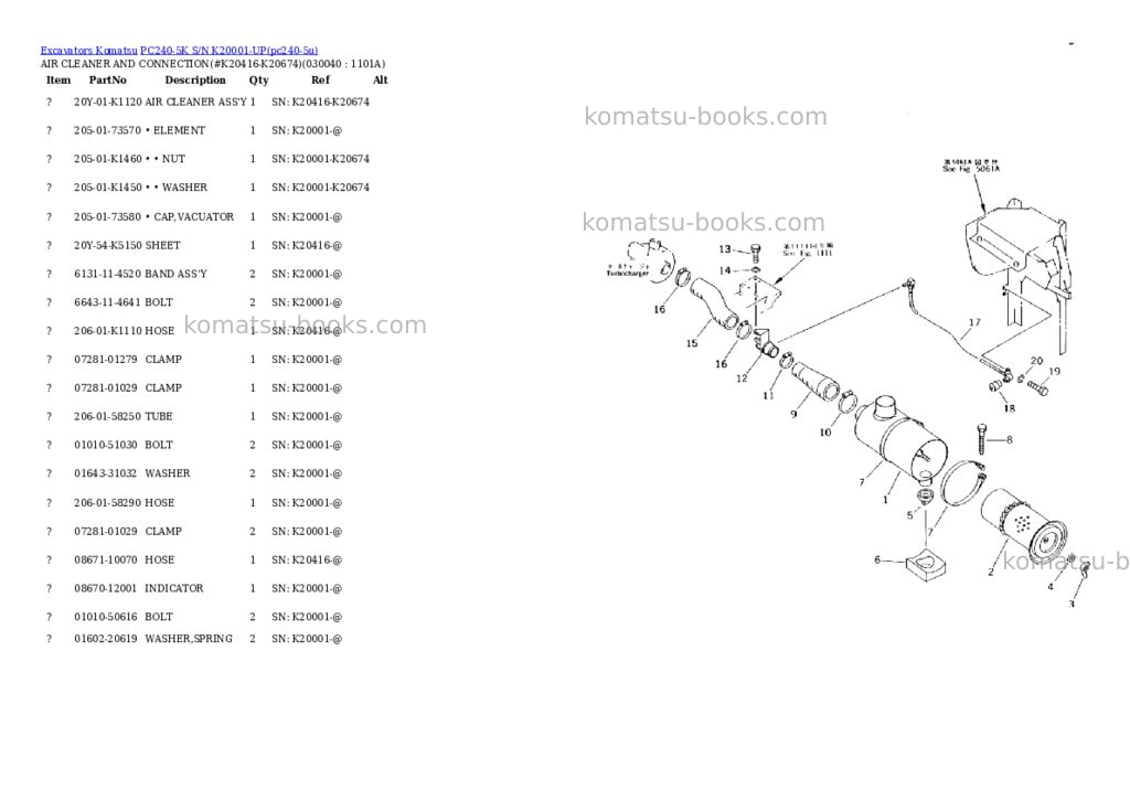 Komatsu pc240-5k s/n k20001-up Parts catalog cover Page 3 Komatsu pc240-5k s/n k20001-up Parts catalog cover Page 3