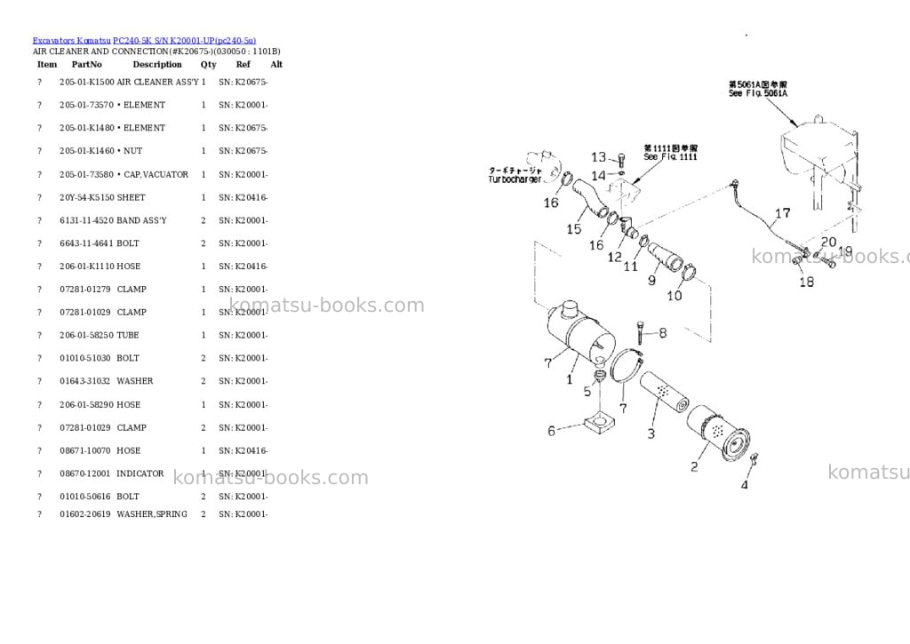 Komatsu pc240-5k s/n k20001-up Parts catalog cover Page 4 Komatsu pc240-5k s/n k20001-up Parts catalog cover Page 4