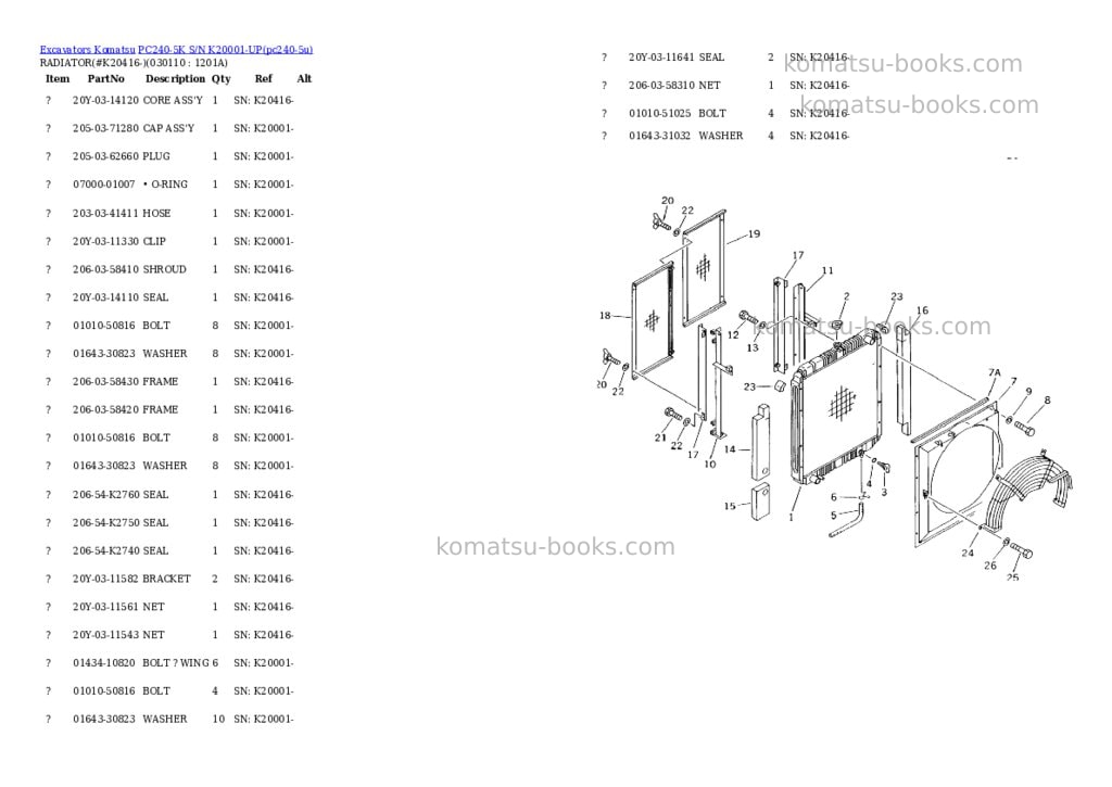 Komatsu pc240-5k s/n k20001-up Parts catalog cover Page 9 Komatsu pc240-5k s/n k20001-up Parts catalog cover Page 9