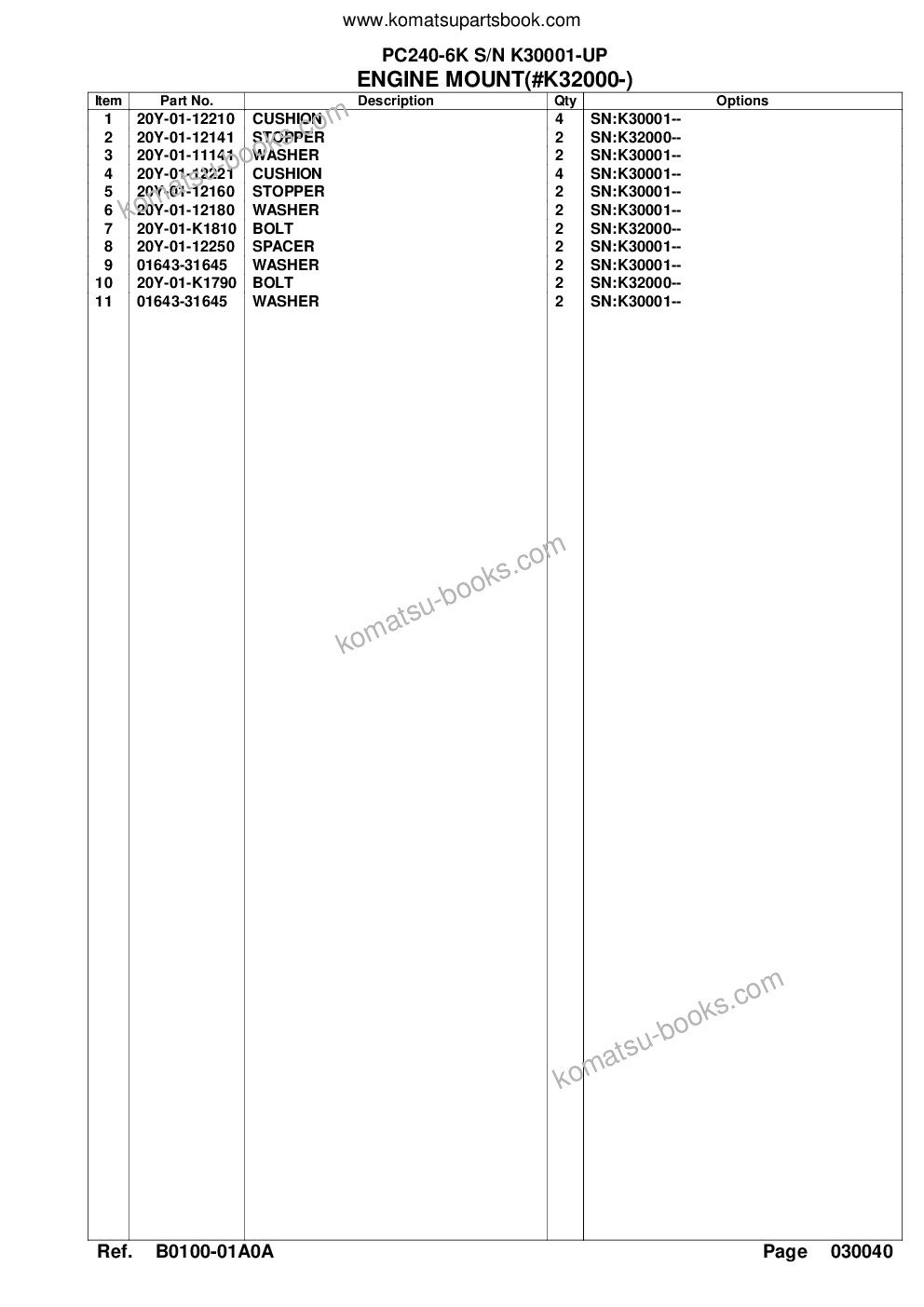 Komatsu pc240-6k s/n k30001-up Parts catalog cover Page 10 Komatsu pc240-6k s/n k30001-up Parts catalog cover Page 10