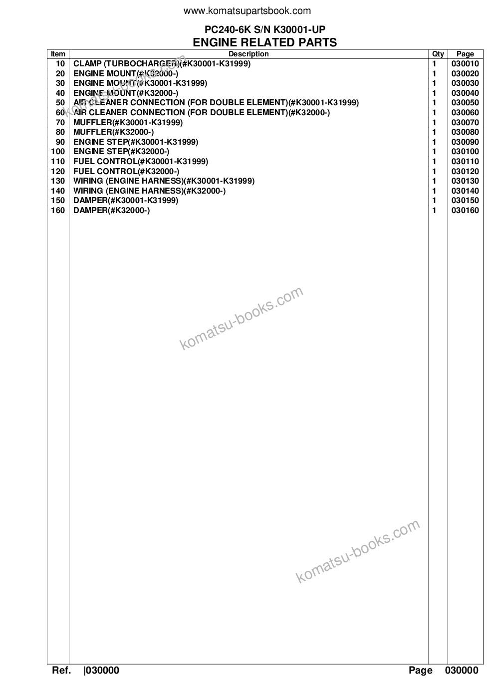 Komatsu pc240-6k s/n k30001-up Parts catalog cover Page 2 Komatsu pc240-6k s/n k30001-up Parts catalog cover Page 2