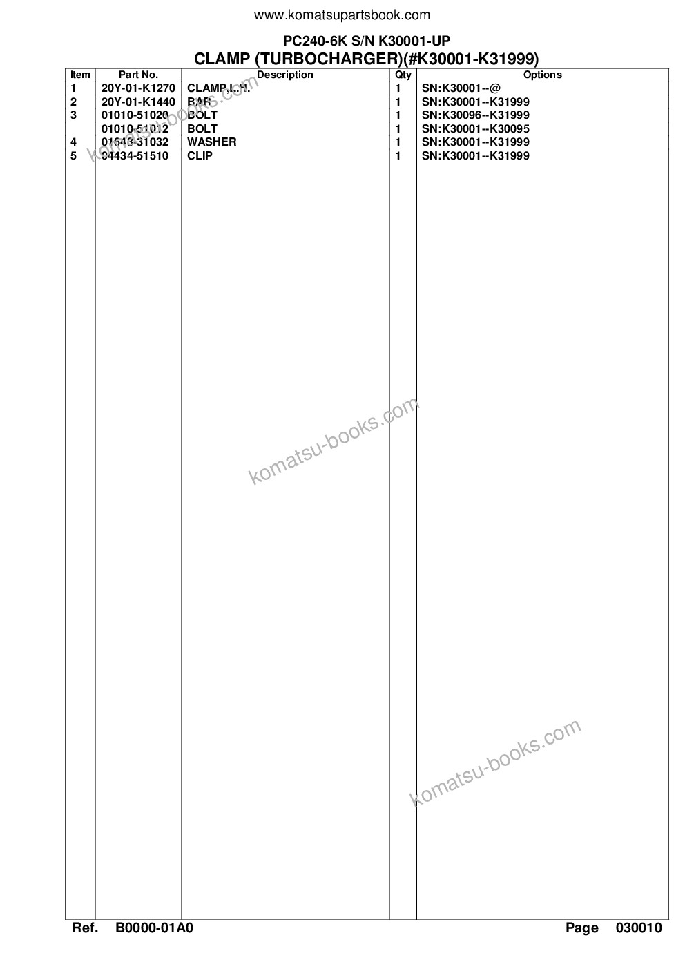 Komatsu pc240-6k s/n k30001-up Parts catalog cover Page 4 Komatsu pc240-6k s/n k30001-up Parts catalog cover Page 4