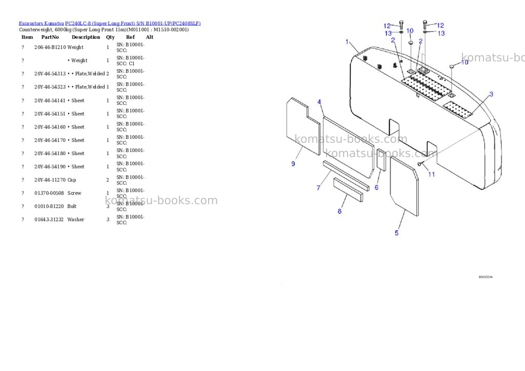 Komatsu PC240LC-8 (Super Long Front) S/N B10001-UP Parts catalog cover Page 3 Komatsu PC240LC-8 (Super Long Front) S/N B10001-UP Parts catalog cover Page 3