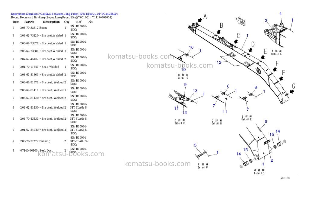 Komatsu PC240LC-8 (Super Long Front) S/N B10001-UP Parts catalog cover Page 4 Komatsu PC240LC-8 (Super Long Front) S/N B10001-UP Parts catalog cover Page 4