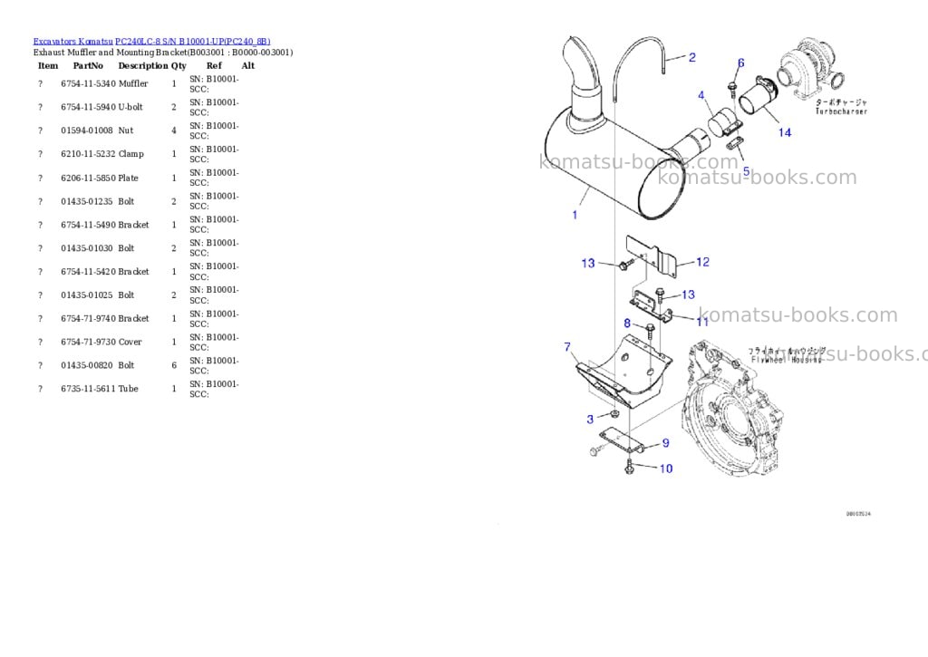 Komatsu pc240lc-8 s/n b10001-up Parts catalog cover Page 3